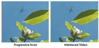 Picture quality of progressive scan vs interlaced video