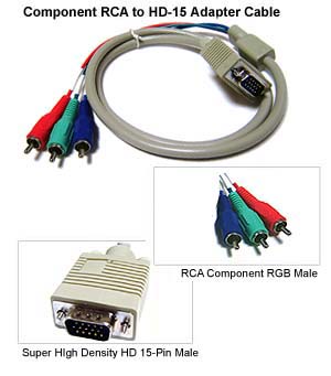 Component Video 3 RCA to D-sub 15-Pin Adapter Cable