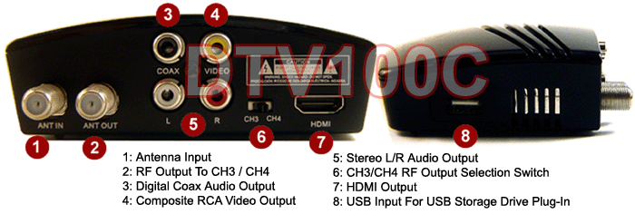 clear qam dvr