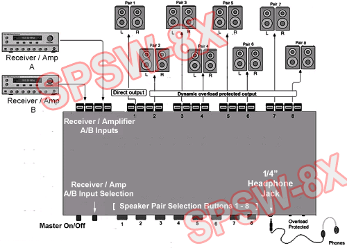 SPSW-8P-Diagram.gif