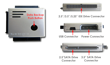 Input And Output Connectors For USB 2.0 to IDE SATA SATAII Converter