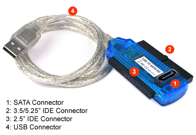 USB-SATA3-Product.gif