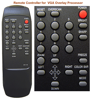 Remote Control Of PC VGA To TV Scan Converter With Genlock Overlay Function