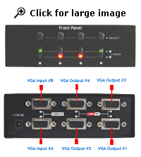 2x 4 2 In 4 Out VGA Video Matrix Routing Switch Splitter