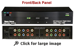 Front And Back Panel Of The Component Video Digital Optical Audio Switcher Model YPbPrSW-300